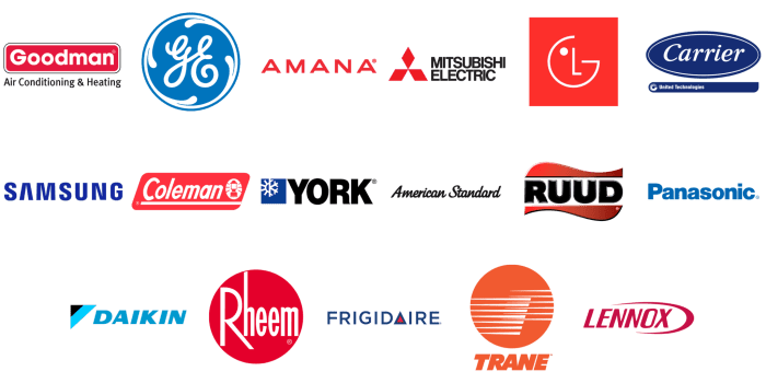 Top Picks: Best Air Conditioner Brands and Logos of the 2025 Top Picks: Best Air Conditioner Brands and Logos of the 2025