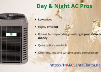 Central Air conditioner brands