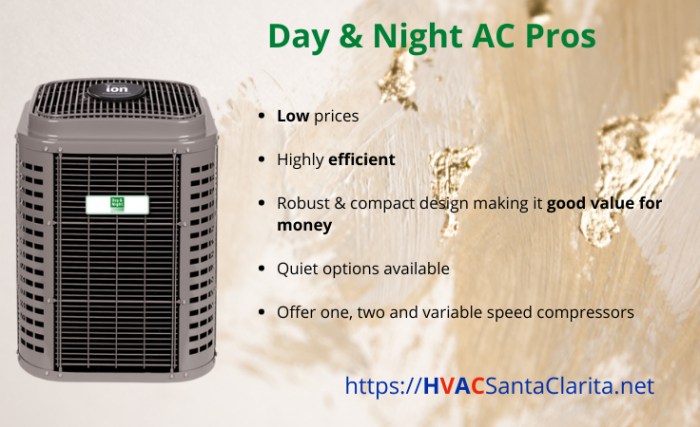 Central Air conditioner brands Central Air conditioner brands