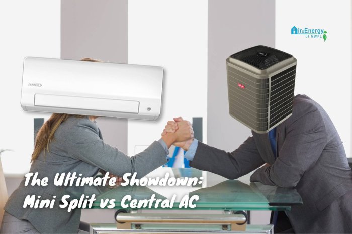 The Ultimate Showdown: Mini Split vs Central Air Conditioner | Air ... The Ultimate Showdown: Mini Split vs Central Air Conditioner | Air ...