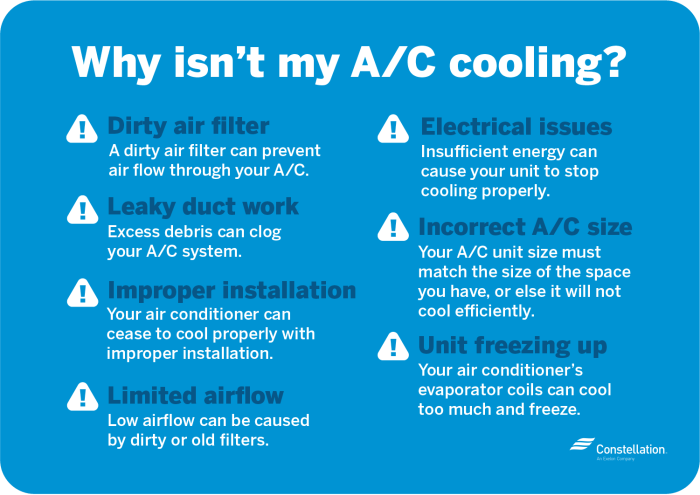 A/C Not Cooling? 7 DIY Tips to Fix Your A/C | Constellation A/C Not Cooling? 7 DIY Tips to Fix Your A/C | Constellation