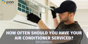 PPT - How often should you have your air conditioner serviced ...